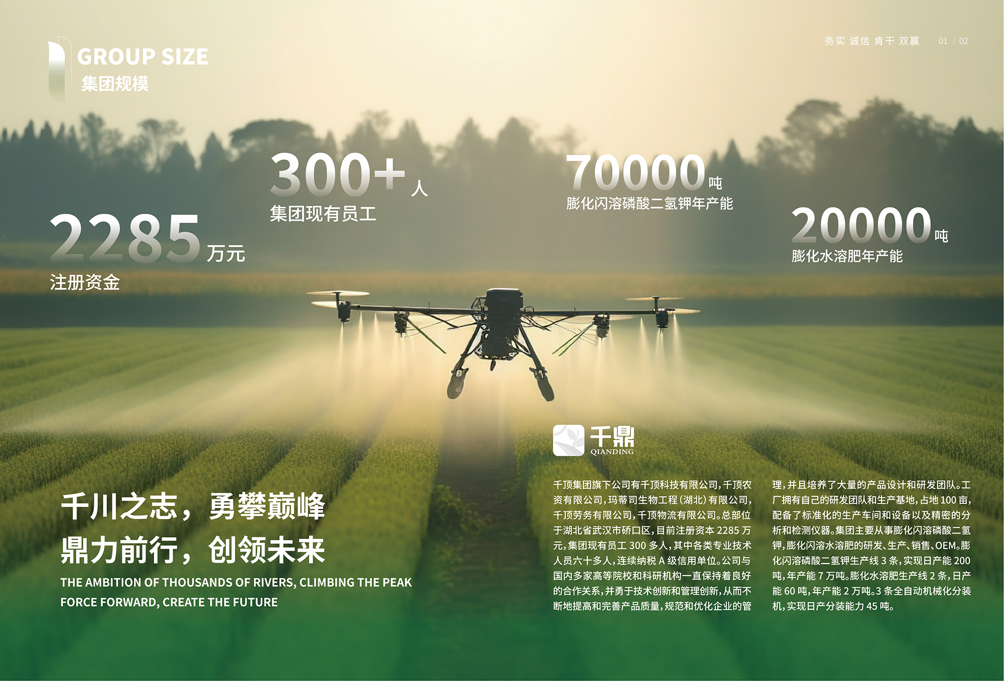 集團規模2000.jpg
